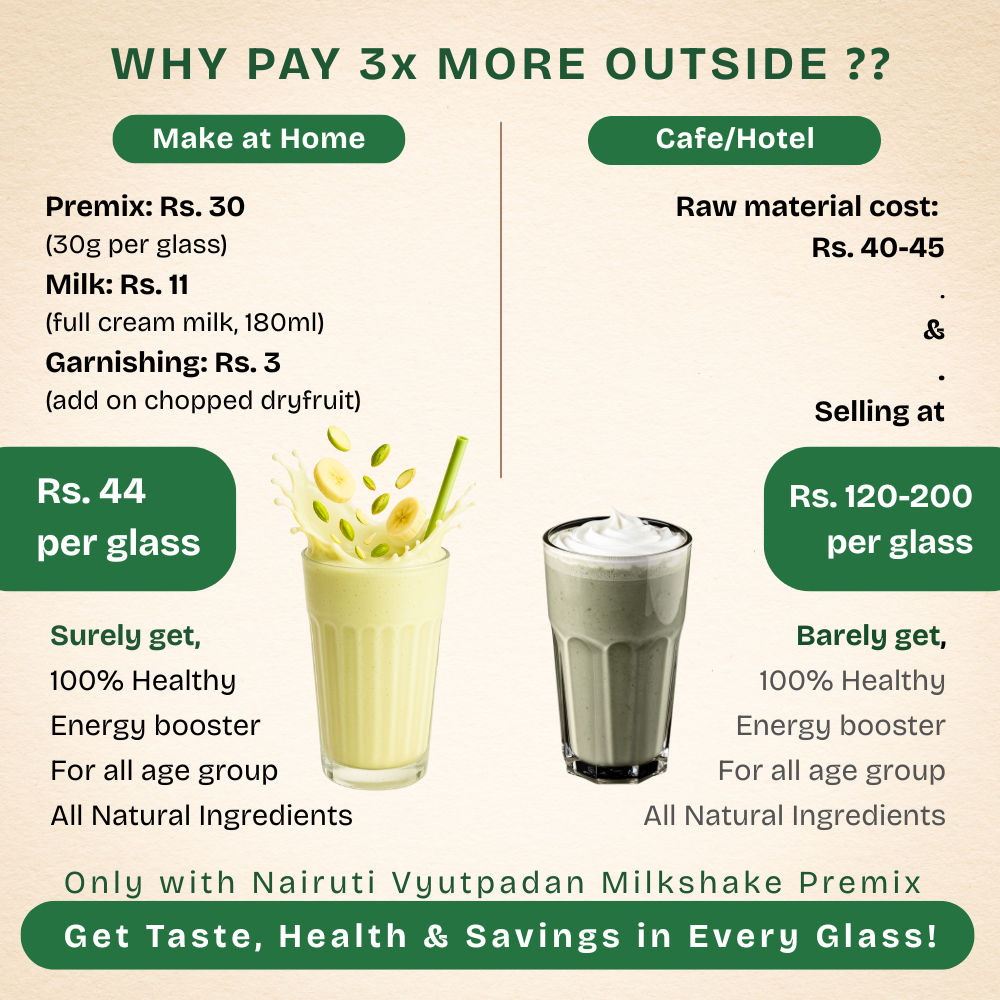 Pista Royale Milkshake Premix | Instant Pistachio Flavored Drink Mix