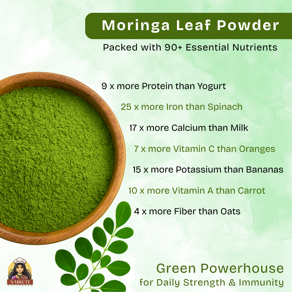 Moringa Leaf Powder (Sahjan Patti) – Nairuti Vyutpadan