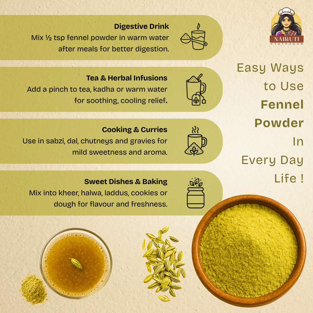 Fennel Powder (Saunf)