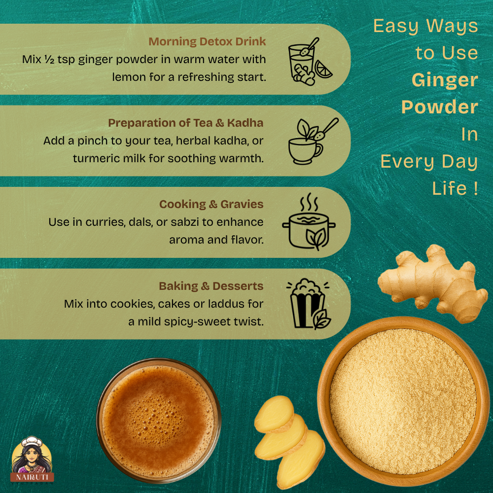 Ginger Powder (Saunth)