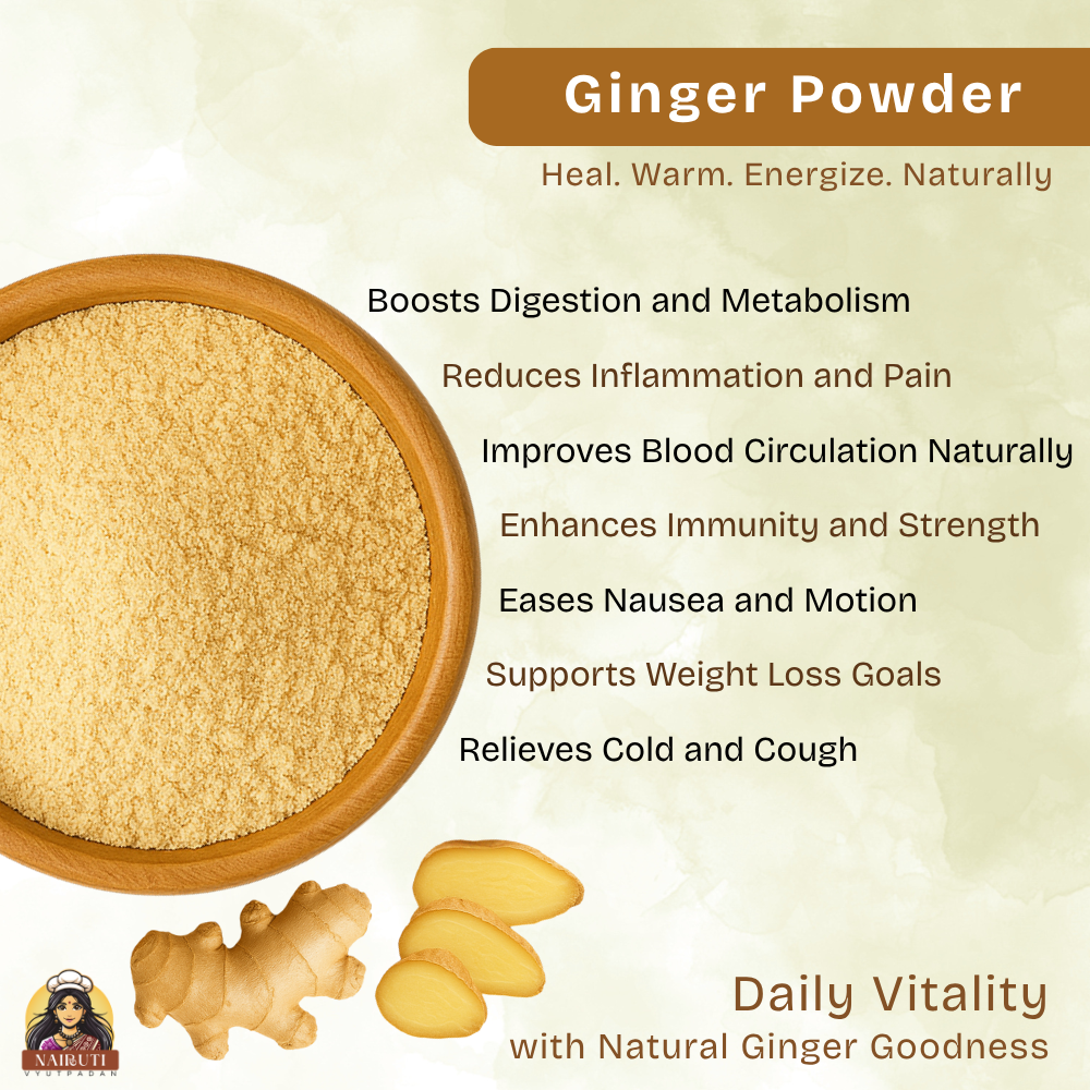 Ginger Powder (Saunth)
