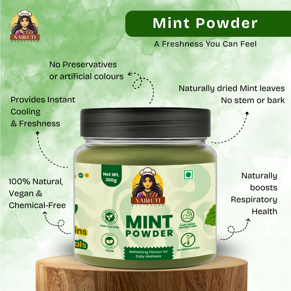 Mint Powder | Natural Refreshing Superfood for Digestion, Detox & Immunity