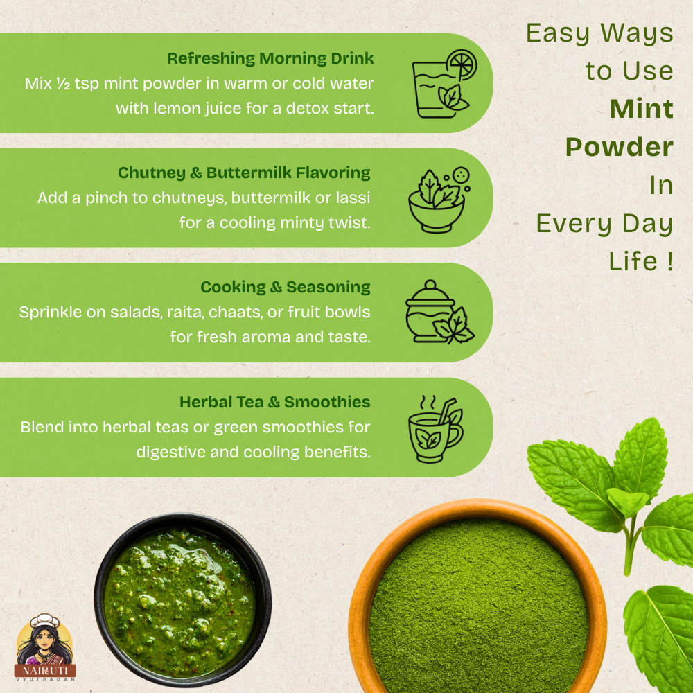 Mint Powder (Pudina)